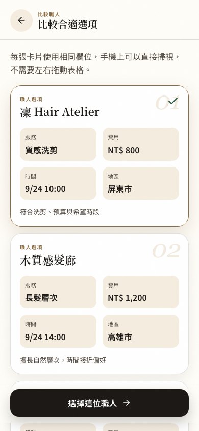 比較合適的職人