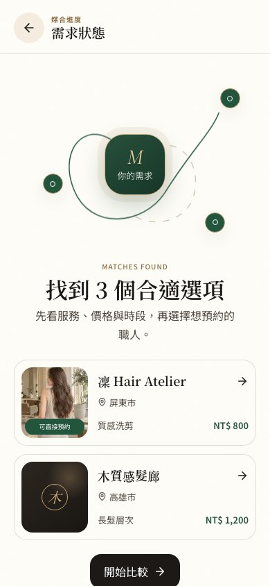 媒合進度:找到合適選項